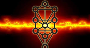 NEOPLATONISMO E CABALA