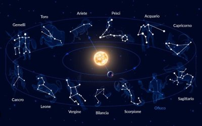 IL SIMBOLISMO DELLO ZODIACO